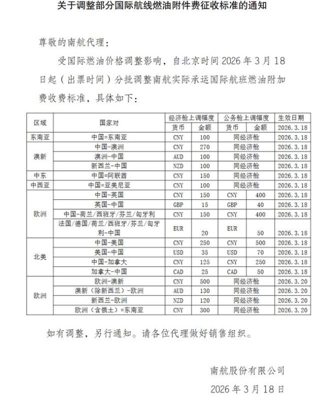 霍尔木兹海峡，熬干了中产清明五一 油价上涨引发旅游成本飙升