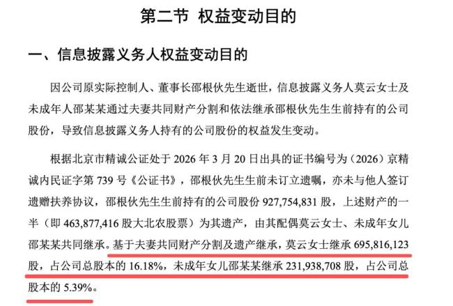 大北农董事长去世女儿继承9亿元股票