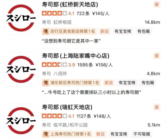 網(wǎng)紅壽司店等位3200桌，排隊到崩潰 倒賣號源亂象頻發(fā)