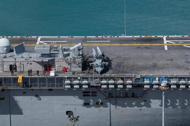 美国中东战略的真相