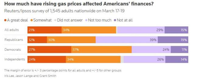 美国对伊朗动武 代价正反噬自身