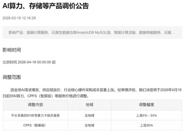 阿里“悟空”对标华为 谁是算力之王 AI时代的估值革命
