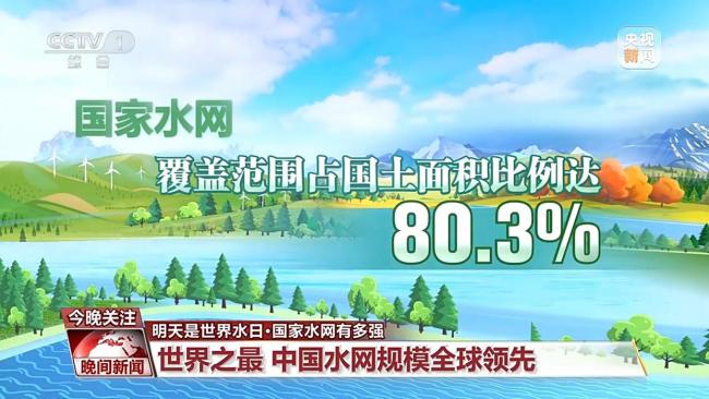 80%国土被一张“网”覆盖!中国水网到底有多强