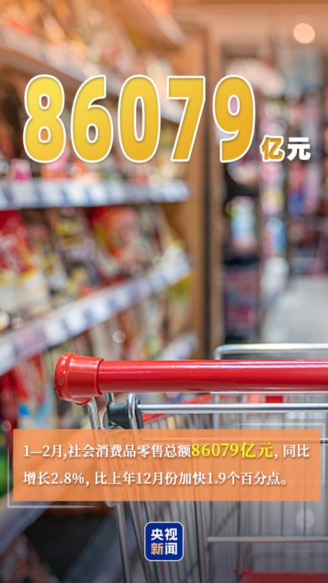 中国经济跑出春日“加速度”：强劲脉动显活力