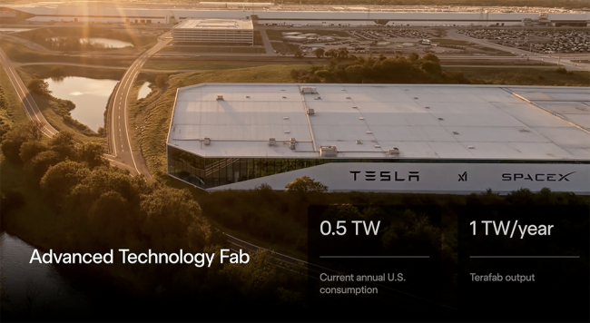马斯克官宣开造2nm芯片特斯拉迈向AI自主新时代(图7)