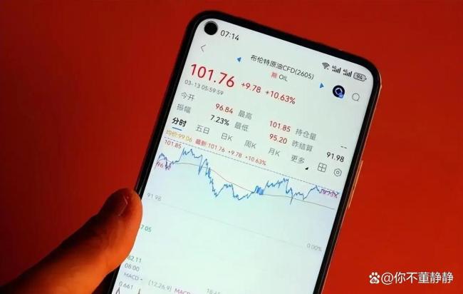 美财长磕磕巴巴劝民众接受油价暴涨 政府干预引发市场担忧