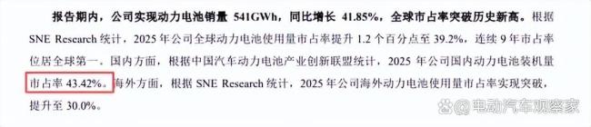 宁德时代为什么没做出闪充电池 企业定位决定技术路线
