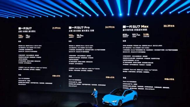 新一代SU7锁单超3万辆