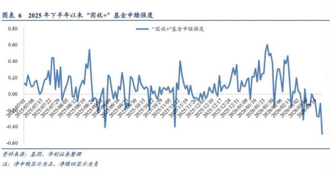 机构火线解读“多杀多” 市场情绪跌至冰点