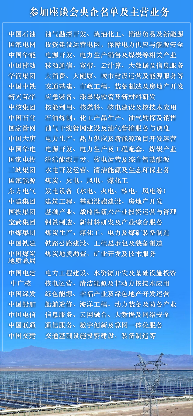 1700亿,能源布局为何押注新疆