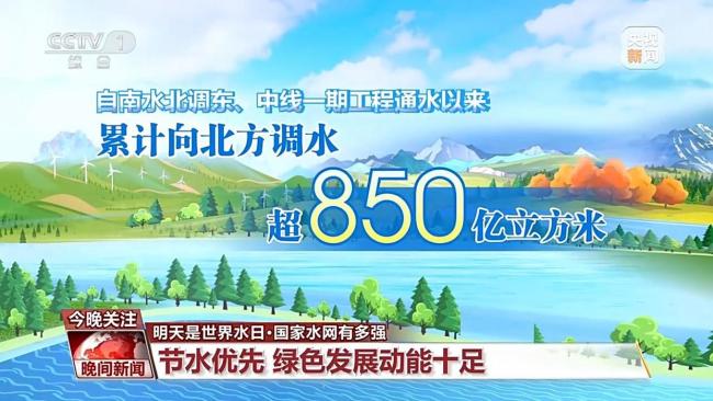 中国水网到底有多强 规模全球领先