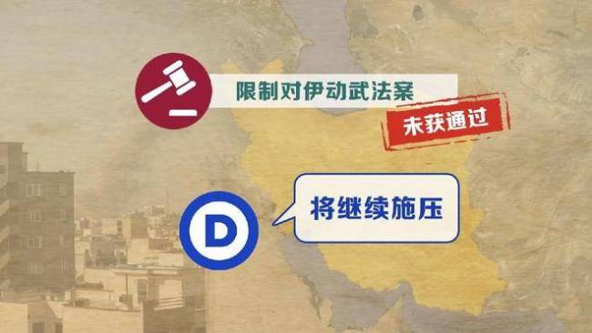 美以分歧越来越明显了 目标与策略差异显现