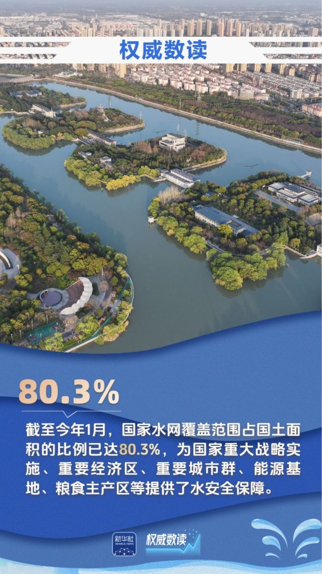 九組數據，見證大國治水的生動畫卷