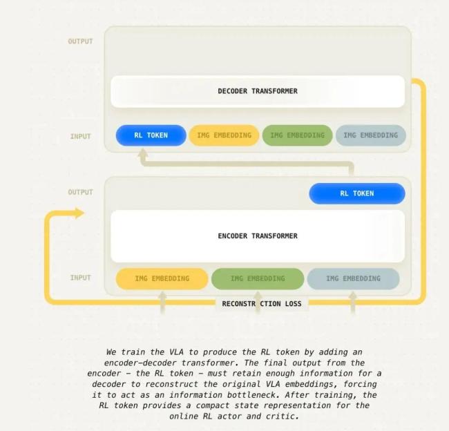 机器人拧螺丝拧出“无影手” 精细操作大突破