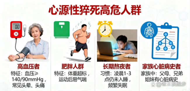 不敢跑步了？跑步本身不是猝死的元凶 警惕过劳跑风险