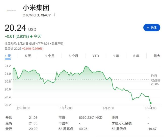 无惧短期阵痛 高盛坚定看好小米