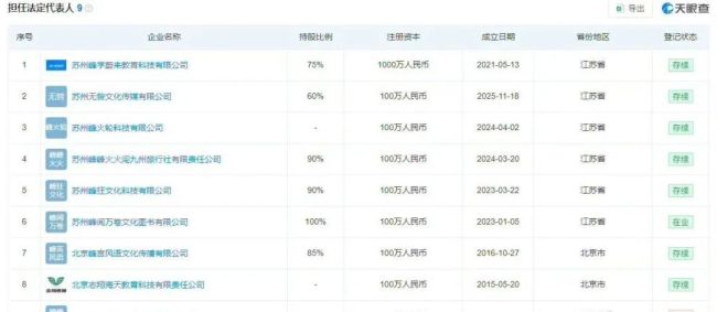 张雪峰已为女儿做好未来规划 宠女无上限