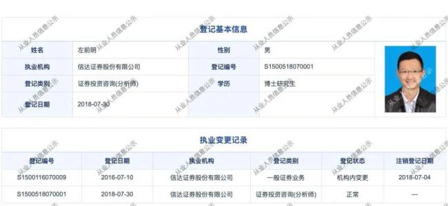 员工称遭研究所所长猥亵被保安救下 公司已暂停涉事者工作并启动核查