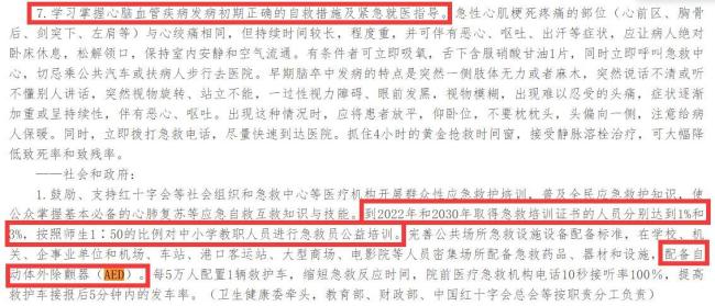 救命神器AED使用率不足0.1%