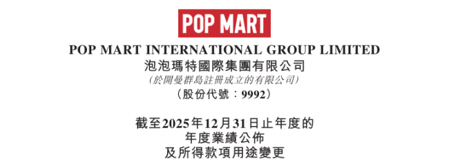 泡泡玛特毛利率72.1%