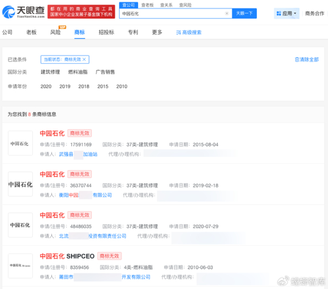 多家公司以中园石化命名