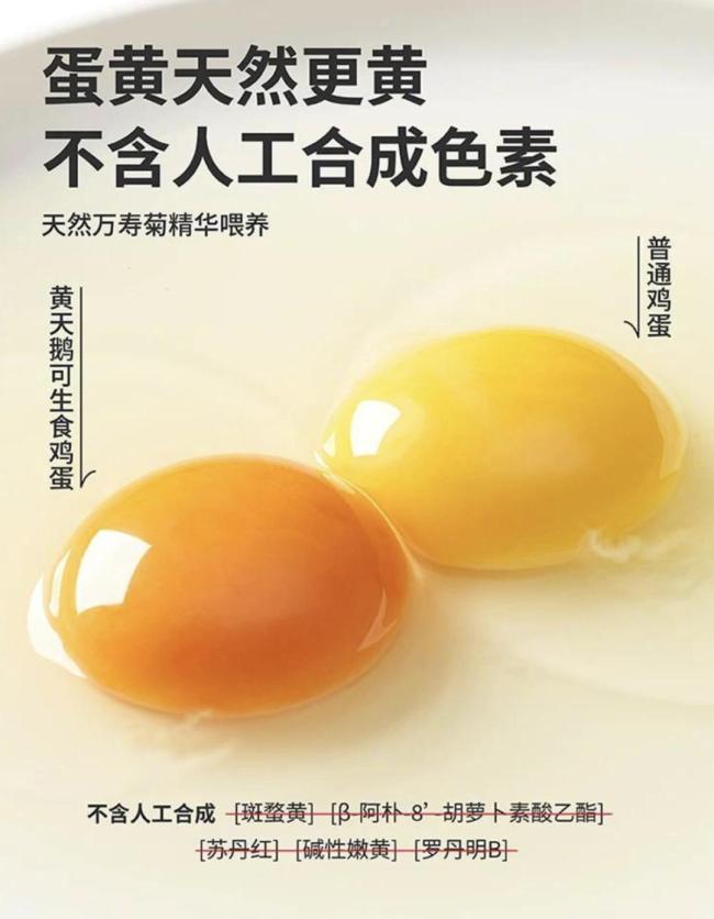 黄天鹅就鸡蛋角黄素抽检结果发布声明 未检出人工添加