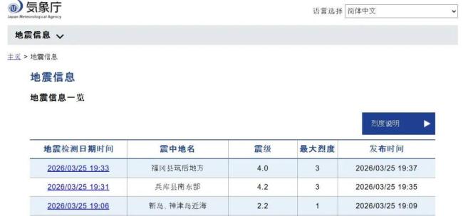 日本兵库县4.2级地震旅居华人发声 震感明显生活受影响