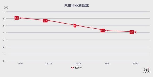 车企盯上有钱人，“9系”大战一触即发 高端市场争夺战