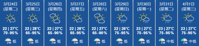香港凶宅230万起拍你敢买吗 低价入市机会？