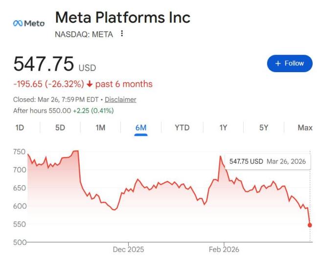 20岁女生引爆美股至暗时刻