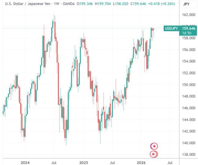 曝日本考虑下场做空原油期货 市场反应冷淡