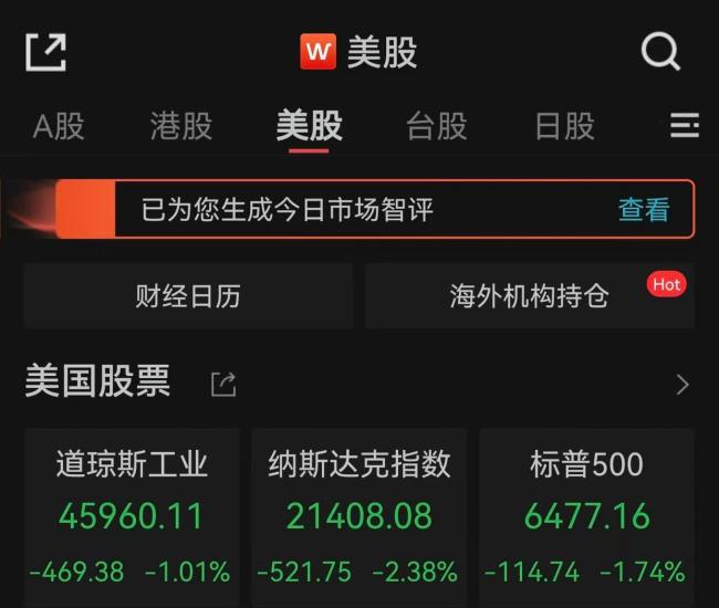 纳指跌入回调区间