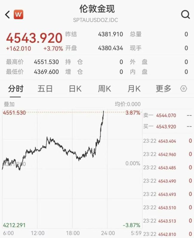 伊朗媒体：以美袭击伊朗核设施，市场震荡加剧