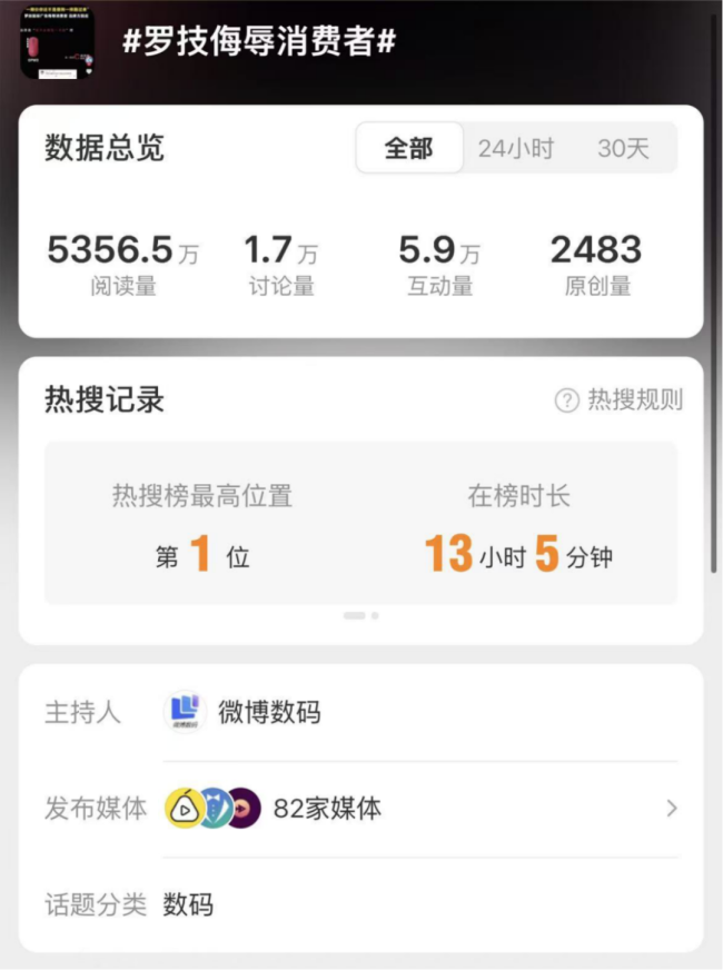 罗技这回真的要凉了吗 一句广告惹怒全网