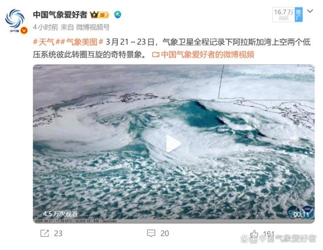 “上帝之眼”风暴现身美国近海