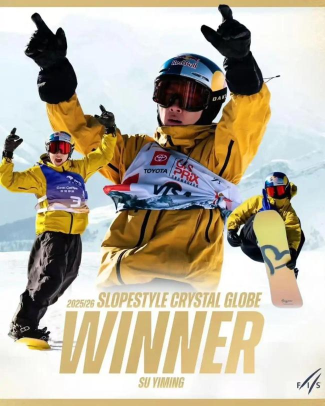 苏翊鸣又创中国单板滑雪历史 世界杯双冠荣耀