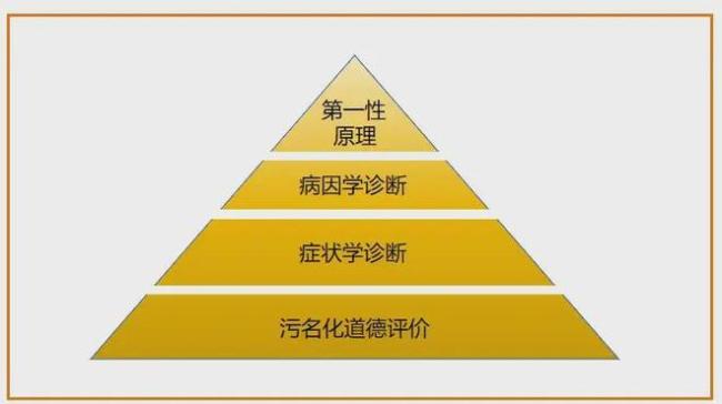 孩子被诊断双相,背后有2种截然不同的心理——分清,才能真正救孩子!理解孩子内心是关键