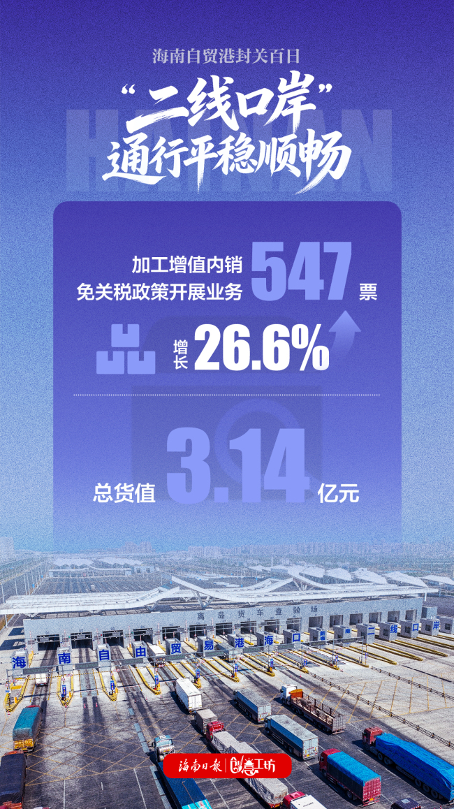 海报｜海南自贸港封关百日成绩单