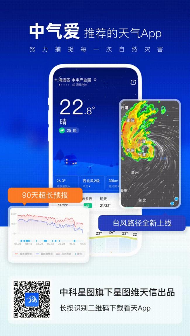 夏天提前来了：华南云南开始稳定炎热 潮湿闷热来袭