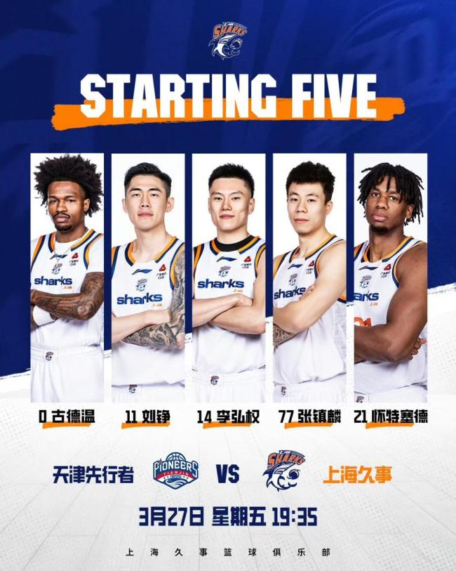 上海大鲨鱼客场拿下天津队