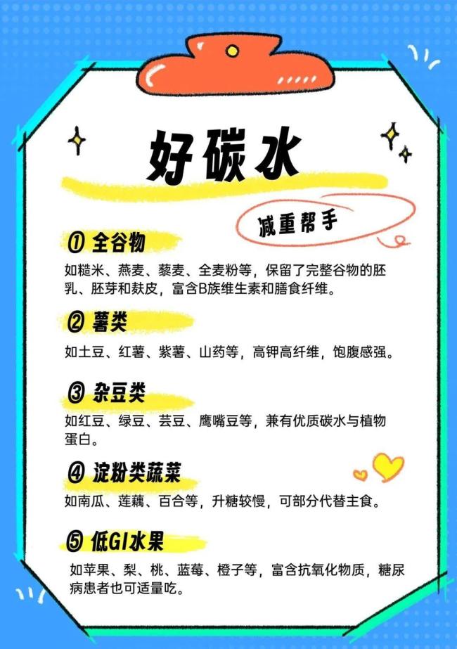 女子减肥两月瘦30斤确诊糖尿病前期 极端节食危害大