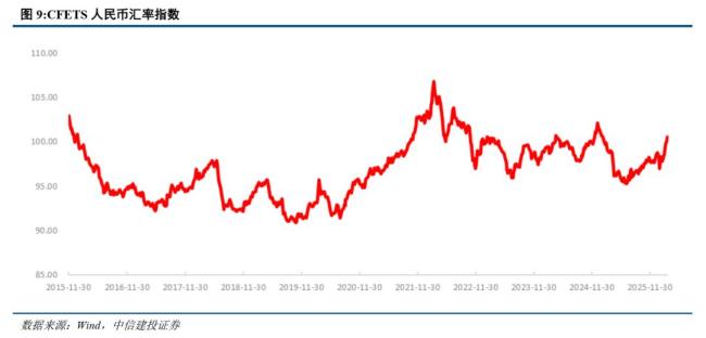 与A股分歧之后港股走向何方 超级周期下的分化与回归