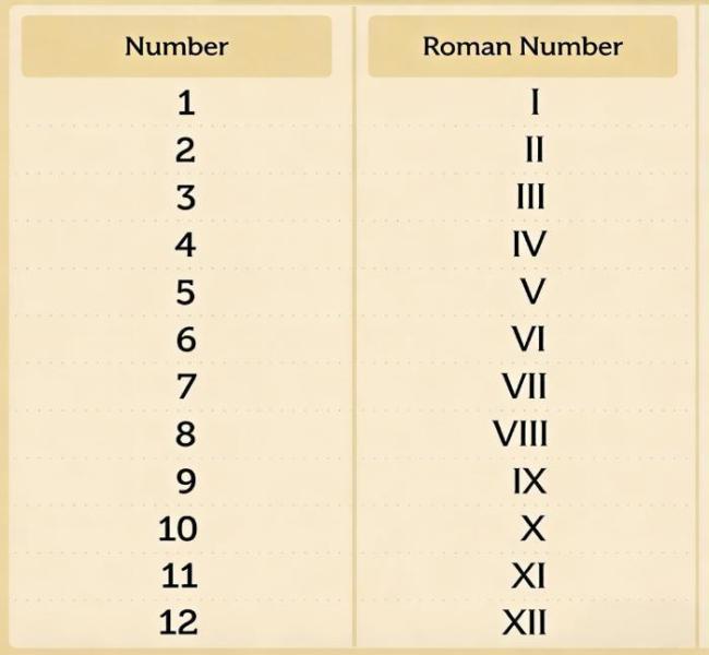 身份证号的每一位数字都有含义 揭秘“X”的真正读法与作用