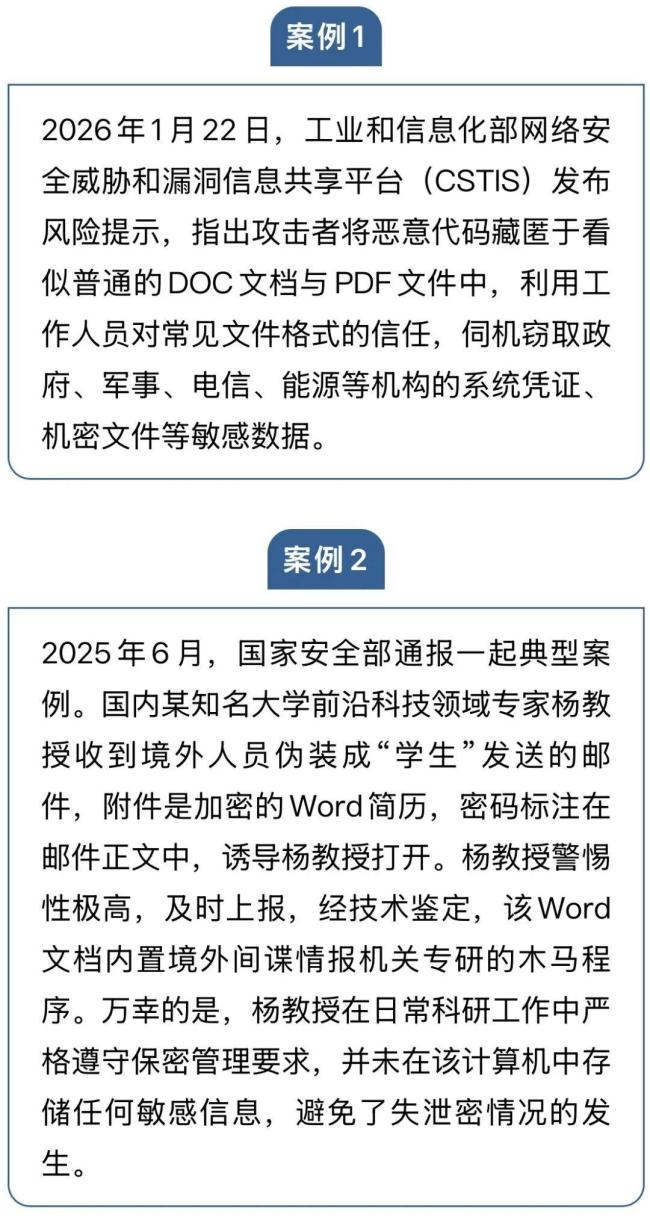境外组织通过Word直取机密文件