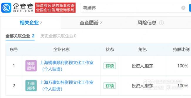 丝芭传媒否认举报鞠婧祎偷税漏税 澄清事实拒绝污名化