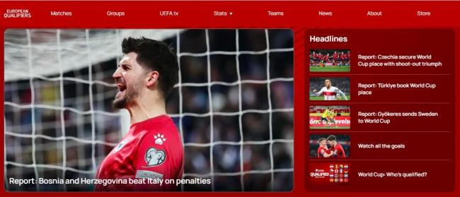 世预赛欧洲区大结局