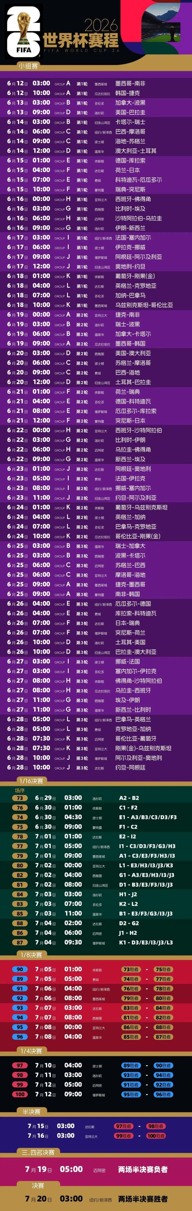 美加墨世界杯赛程出炉