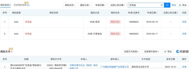 优思益被曝光后续 虚假宣传套路深