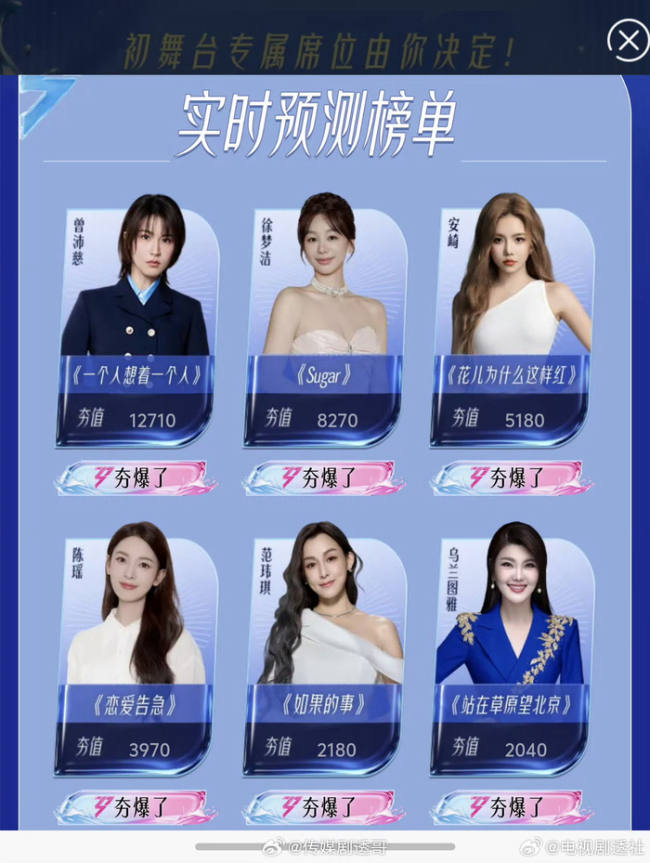 浪姐7东说念主气名次