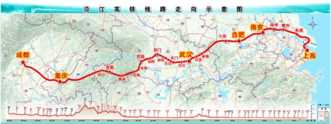 投资超5000亿！中国最强“东西大动脉”，要来了 贯通三大城市群